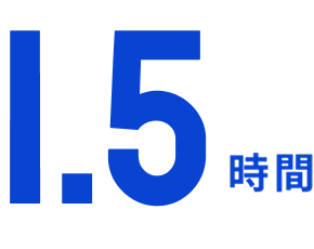 1.5時間
